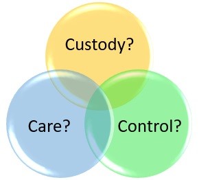Custody Care Control.