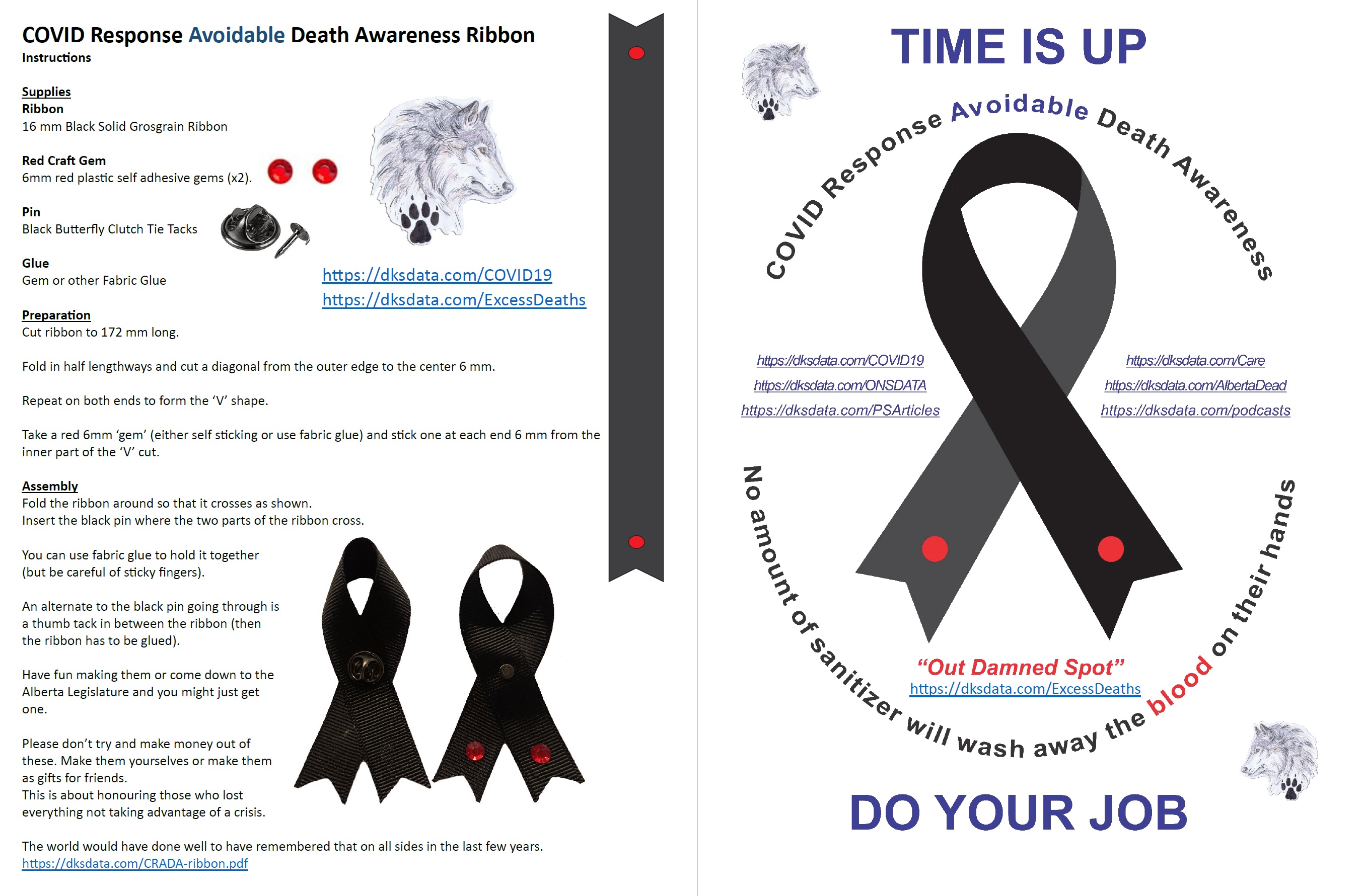 Covid Response Avoidable Deaths Awareness.